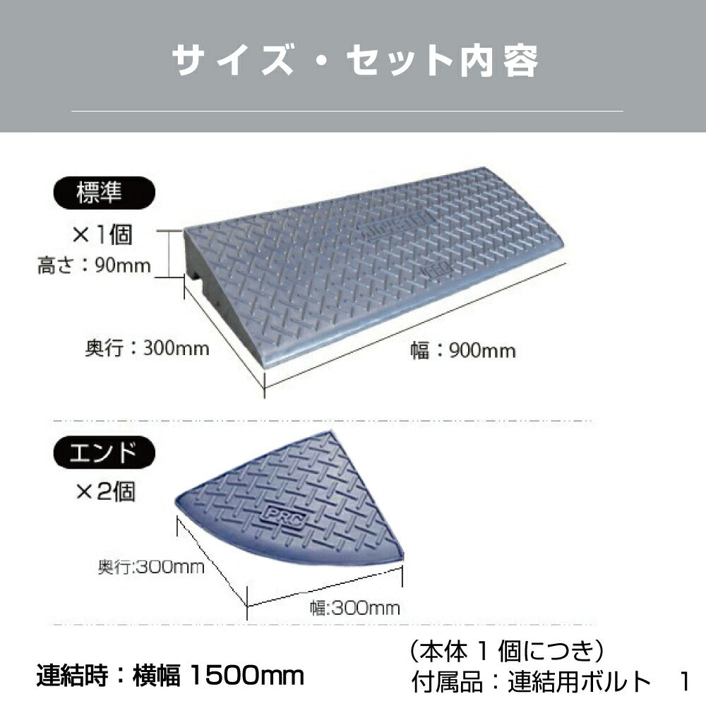 段差スロープ 段差プレート 全幅1500mm × 高さ90mm 標準1個+コーナー2個 ダークグレー 高圧ポリエチレン製 yh1156