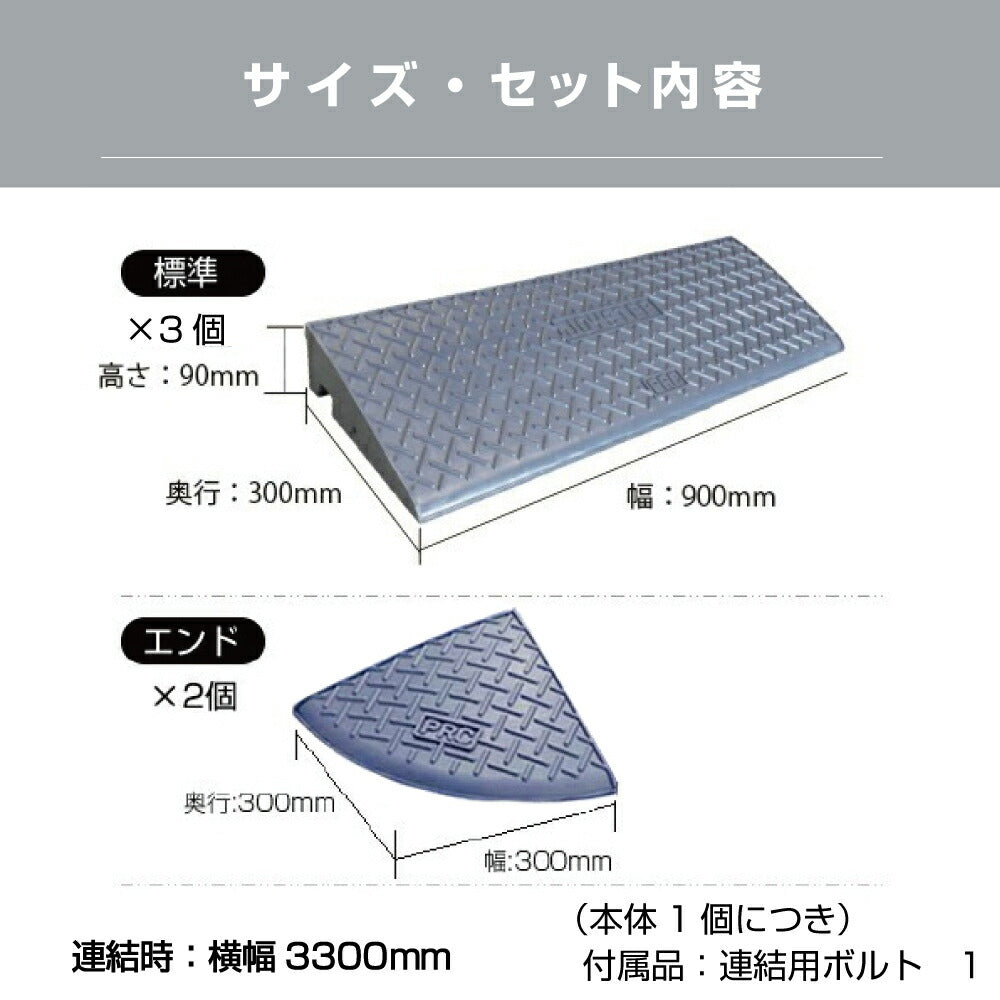 段差スロープ 段差プレート 全幅3300mm × 高さ90mm 標準3個+コーナー2個 ダークグレー 高圧ポリエチレン製 yh1157