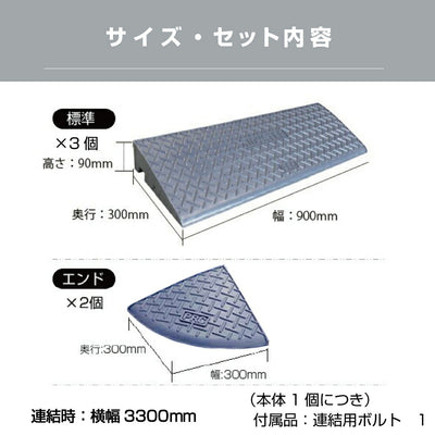 段差スロープ 段差プレート 全幅3300mm × 高さ90mm 標準3個+コーナー2個 ダークグレー 高圧ポリエチレン製 yh1157