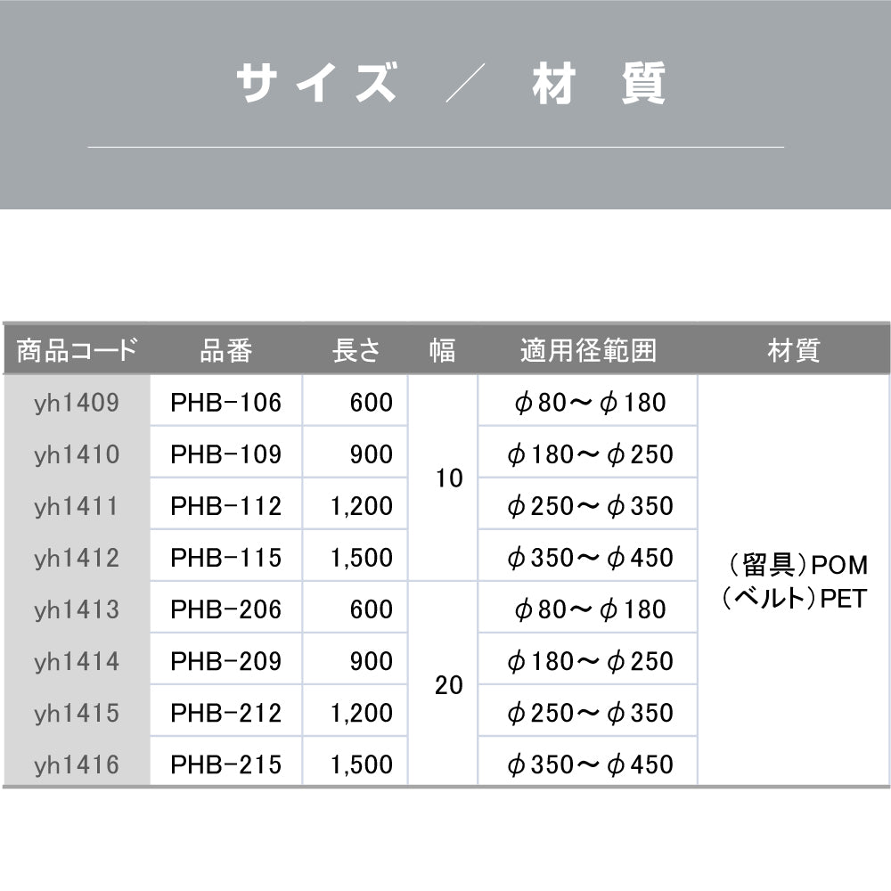 反射ベルト 反射バンド 2本セット リフレクター 再帰反射 反射ステッカー 反射テープ 駐車場 ガレージ 事故 防止 夜間 安全 屋外 工事現場 日本製 / 幅10mm / 幅20mm / 60cm / 90cm / 120cm / 150cm / yh1409