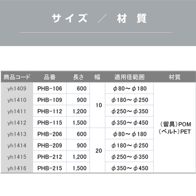 反射ベルト 反射バンド 2本セット リフレクター 再帰反射 反射ステッカー 反射テープ 駐車場 ガレージ 事故 防止 夜間 安全 屋外 工事現場 日本製 / 幅10mm / 幅20mm / 60cm / 90cm / 120cm / 150cm / yh1409