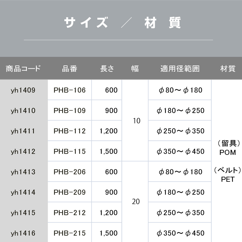 反射ベルト 反射バンド 2本セット リフレクター 再帰反射 反射ステッカー 反射テープ 駐車場 ガレージ 事故 防止 夜間 安全 屋外 工事現場 日本製 / 幅10mm / 幅20mm / 60cm / 90cm / 120cm / 150cm / yh1409