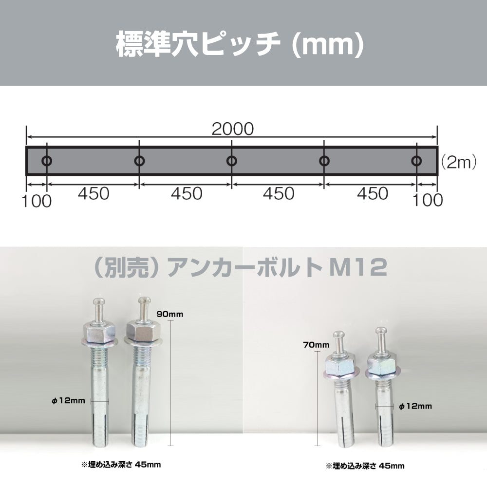 カーストッパー タイヤストッパー H100×W150mm 長さ2M M型 無垢 ゴム 合成ゴム 当て板金具あり無垢タイプ ゴムストッパー トラック当たり止めゴム 合成ゴム製 耐久性 倉庫 物流センター 配送センター 工場 駐車場 KM-1015 / 1本 / 3本 /yh1494