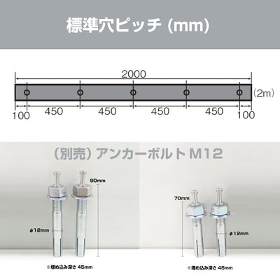 カーストッパー タイヤストッパー H100×W150mm 長さ2M M型 無垢 ゴム 合成ゴム 当て板金具あり無垢タイプ ゴムストッパー トラック当たり止めゴム 合成ゴム製 耐久性 倉庫 物流センター 配送センター 工場 駐車場 KM-1015 / 1本 / 3本 /yh1494