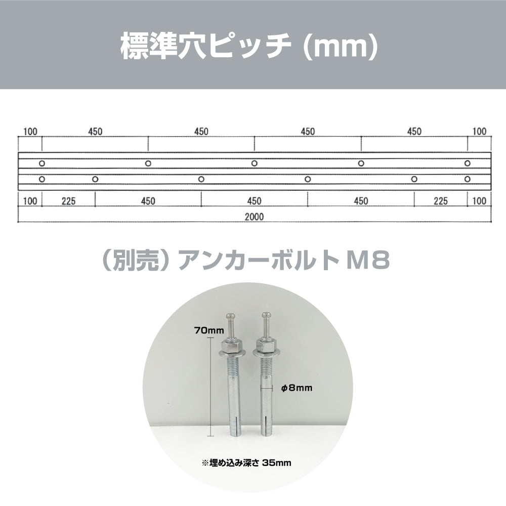 カーストッパー タイヤストッパー H40×W120mm 長さ2M E型 無垢 ゴム 合成ゴム 当て板金具なし 無垢タイプ ゴムストッパー トラック当たり止めゴム 合成ゴム製 耐久性 倉庫 物流センター 配送センター 工場 駐車場 KE-4012 / 1本 / 3本 /yh1495
