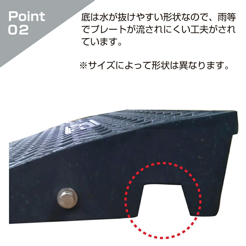段差スロープ 段差プレート 全幅1500mm × 高さ45mm 標準2個+
