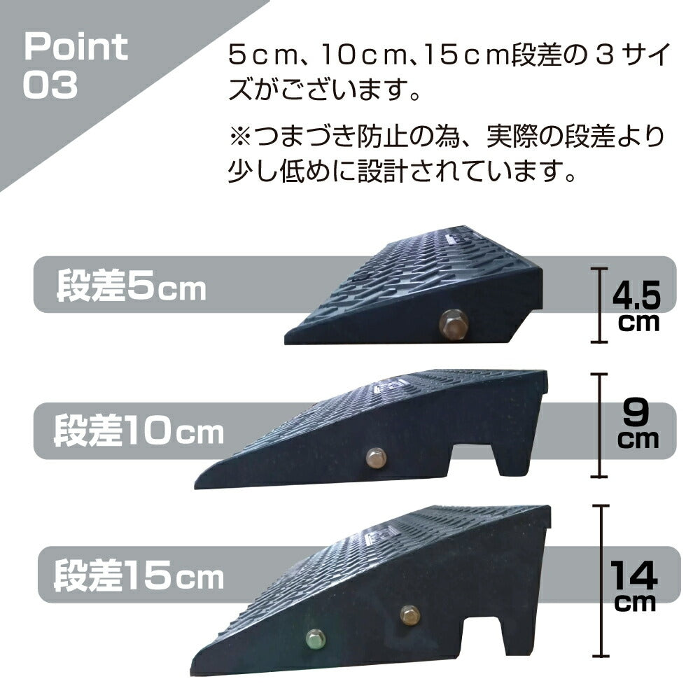 段差スロープ 段差プレート 全幅2100mm × 高さ45mm 標準3個+コーナー2個 ダークグレー 高圧ポリエチレン製 yh369