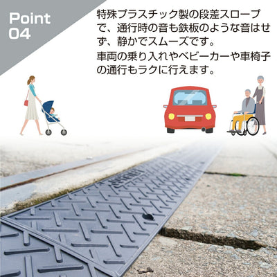 段差スロープ 段差プレート 全幅2100mm × 高さ45mm 標準3個+コーナー2個 ダークグレー 高圧ポリエチレン製 yh369