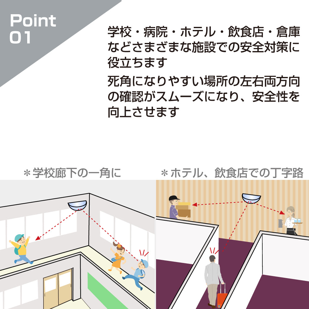 カーブミラー 室内 防犯ミラー 半球ミラーハーフ 約330×165×100mm アクリル製 死角 衝突 出合い頭 T字路 丁字路 学校 病院 老人ホーム 介護施設 ホテル 飲食店 倉庫 日本製 yh335