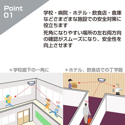 カーブミラー 室内 防犯ミラー 半球ミラーハーフ 約330×165×100mm アクリル製 死角 衝突 出合い頭 T字路 丁字路 学校 病院 老人ホーム 介護施設 ホテル 飲食店 倉庫 日本製 yh335