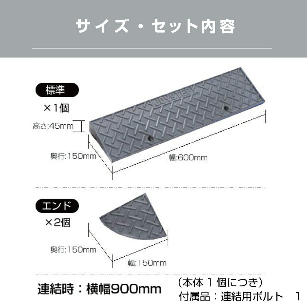 段差スロープ 段差プレート 全幅900mm × 高さ45mm 標準1個+コーナー2個 ダークグレー 高圧ポリエチレン製 yh363