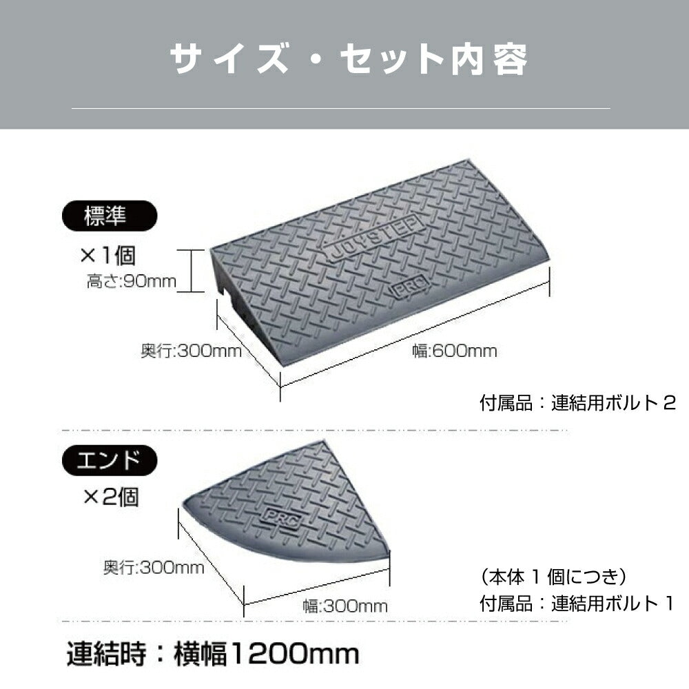 段差スロープ 段差プレート 全幅1200mm × 高さ90mm 標準1個+コーナー2個 ダークグレー 高圧ポリエチレン製 yh364