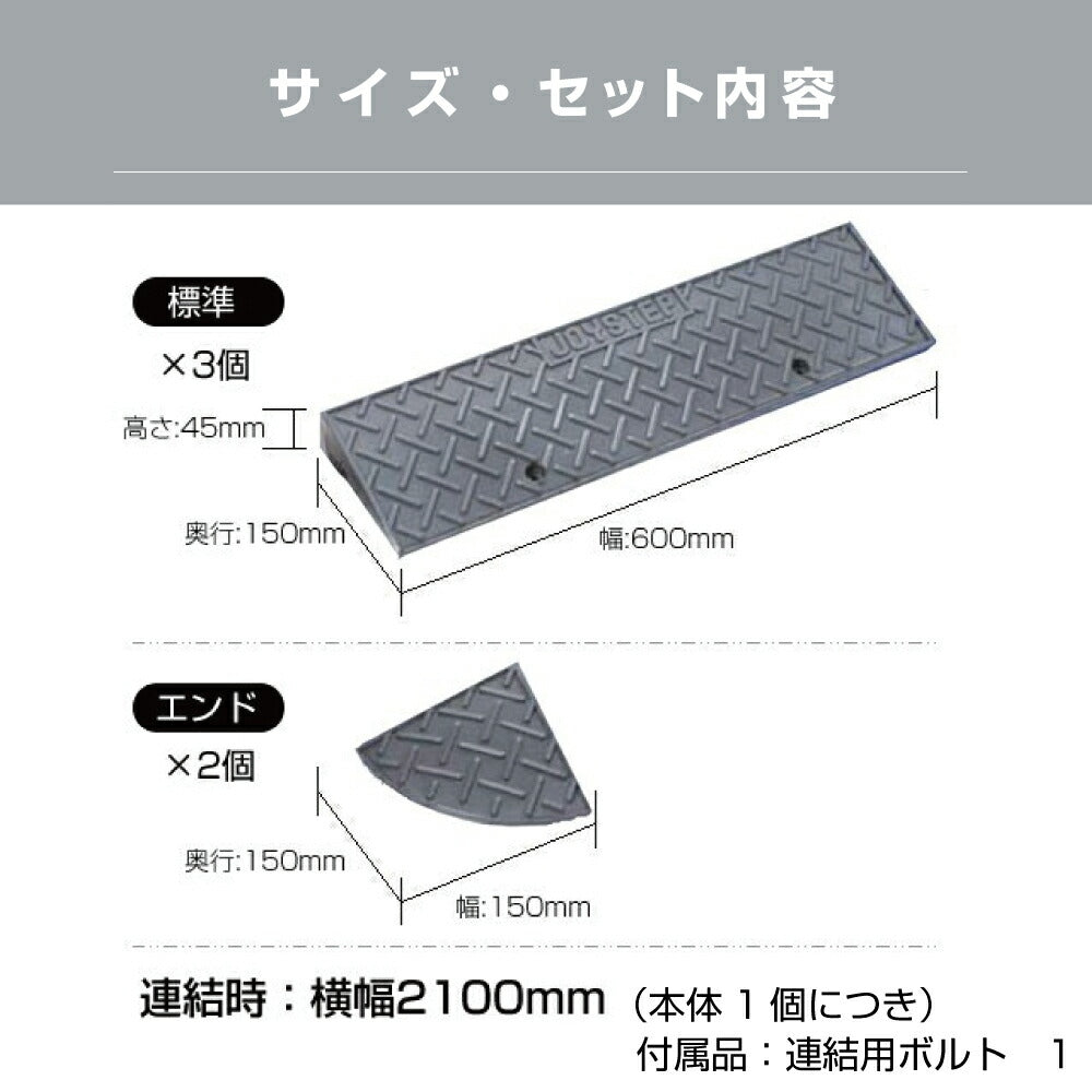 段差スロープ 段差プレート 全幅2100mm × 高さ45mm 標準3個+コーナー2個 ダークグレー 高圧ポリエチレン製 yh369