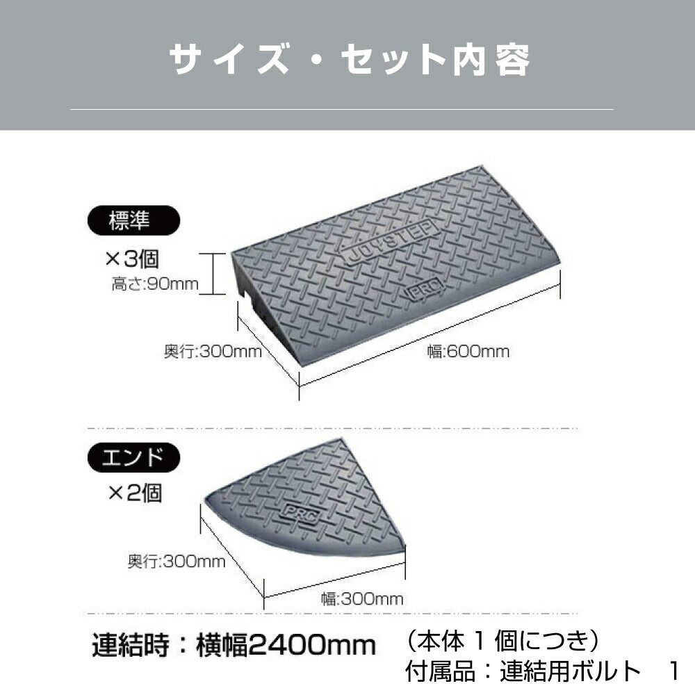 段差スロープ 段差プレート 全幅2400mm × 高さ90mm 標準3個+コーナー2個 ダークグレー 高圧ポリエチレン製 yh370
