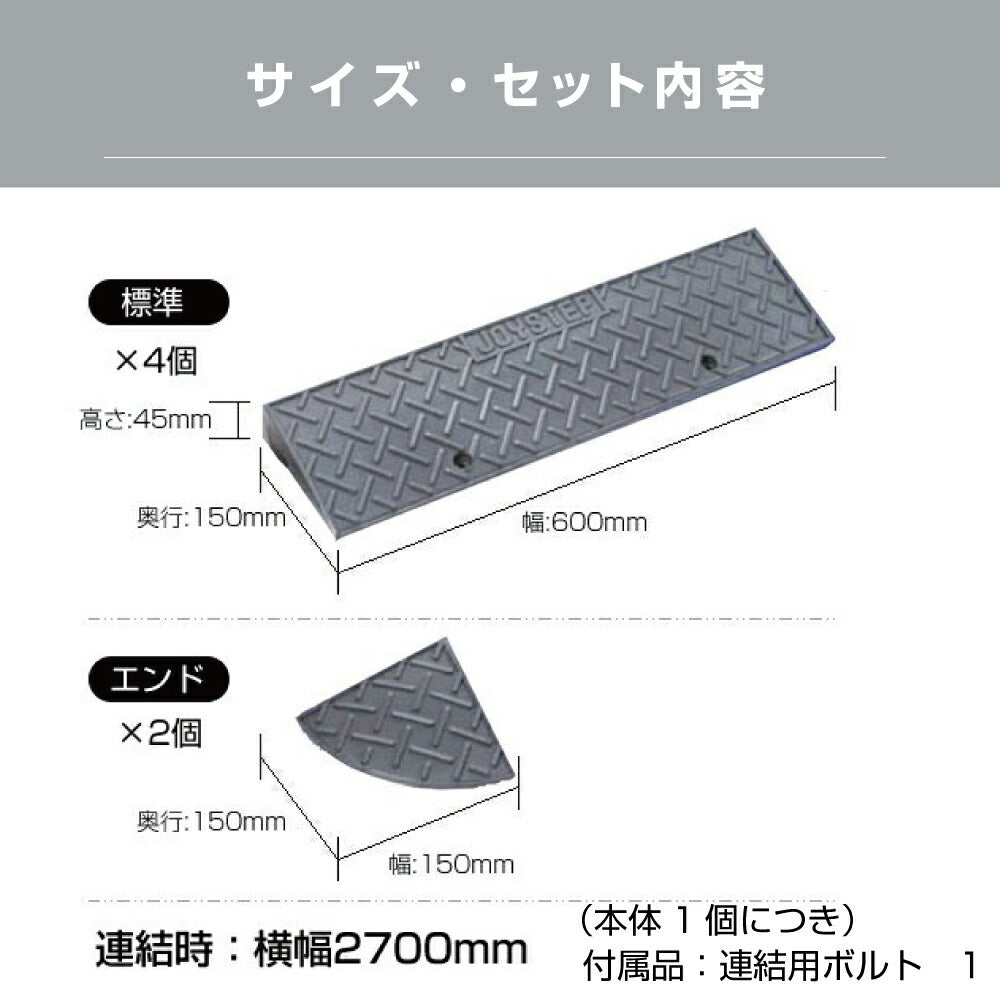 段差解消 スロープ ジョイステップ 標準 4個 エンド 2個 段差ステップ ステップ 段差スロープ 段差 スロープ 車両乗り入れ yh372