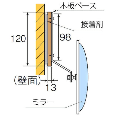 【スピード発送】ガレージミラー用 壁面 接着剤セット 小型ミラー用 コンクリート モルタル 金属板 タイル など 壁面 壁取付け ステンレスネジ yh1367