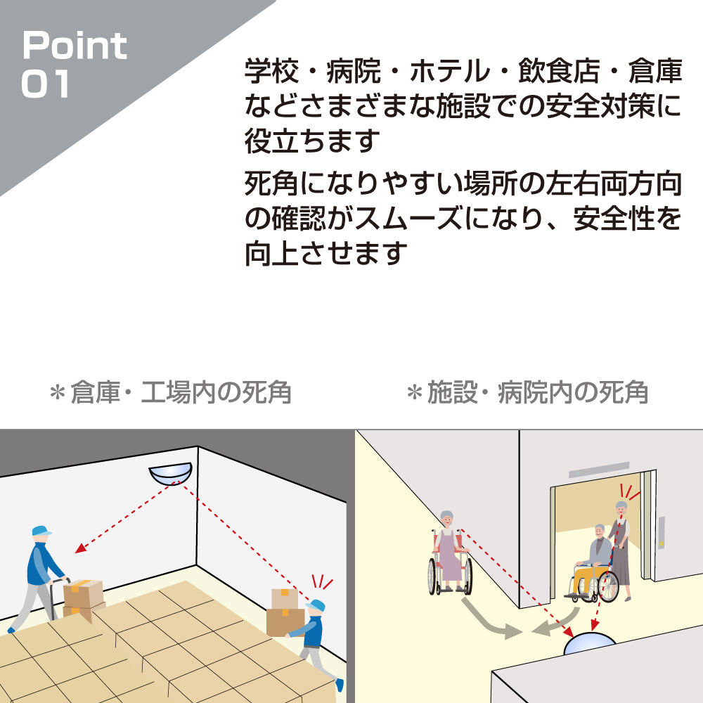 カーブミラー 室内 防犯ミラー 半球ミラーハーフ 約730×365×222mm アクリル製 マグネット式 ワンタッチ 死角 衝突 出合い頭 T字路 丁字路 学校 病院 老人ホーム 介護施設 ホテル 飲食店 倉庫 日本製 yh965