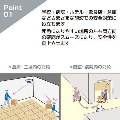 カーブミラー 室内 防犯ミラー 半球ミラーハーフ 約730×365×222mm アクリル製 マグネット式 ワンタッチ 死角 衝突 出合い頭 T字路 丁字路 学校 病院 老人ホーム 介護施設 ホテル 飲食店 倉庫 日本製 yh965
