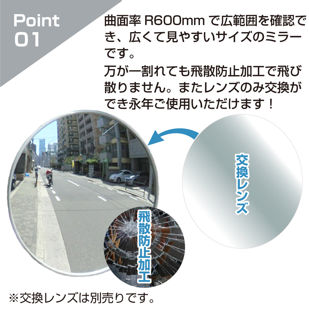 ガレージミラー 家庭用 ブロック 挟み込み ビニール鋼板 塩ビ鋼板 酸性雨 丈夫 取付金具付 小型 丸型 310φ 50～270mm ブロック塀 グレー ガラス製ミラー 腐食に強い 駐車場 クランプ式 屋外 安全 安心 日本製 yh1194