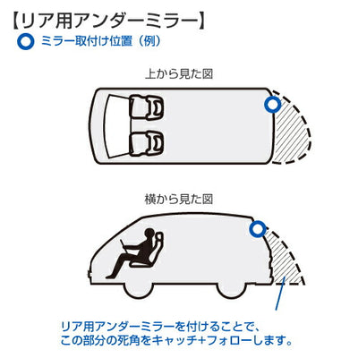 【スピード発送】リアアンダーミラー リア用 アンダーミラー 補助ミラー カー用品 取付簡単 日本製 HCR-15 雨どい yh058