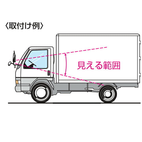 サイド補助ミラー サイドアンダーミラー 補助ミラー トラック用品 事故防止 カー用品 カーアクセサリー 取付簡単 日本製 yh514