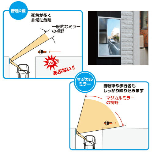 人気 ガレージ ミラー 平面